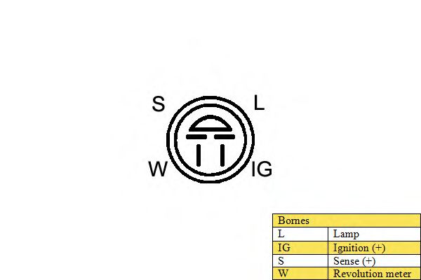 Генератор DA SILVA MAQ0286