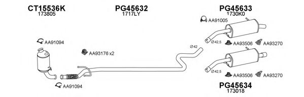 Система выпуска ОГ VENEPORTE 150430