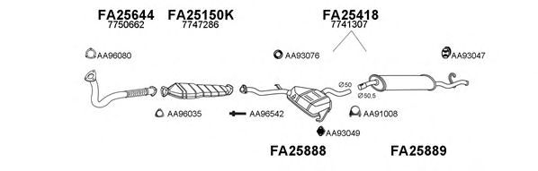 Система выпуска ОГ VENEPORTE 250288