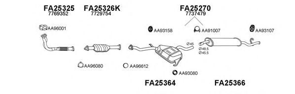 Система выпуска ОГ VENEPORTE 250351