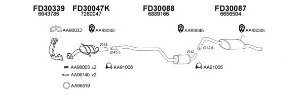 Система выпуска ОГ VENEPORTE 300046