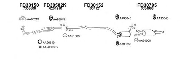 Система выпуска ОГ VENEPORTE 300418