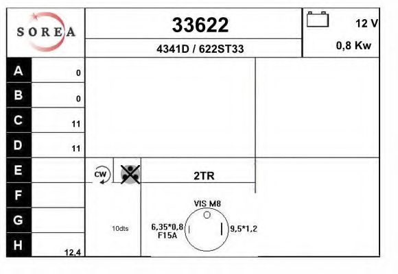 Стартер EAI 33622