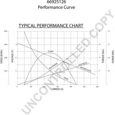 Стартер 555 352377