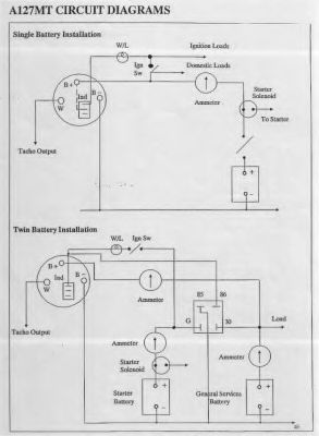 Генератор HOLGER CRISTIANSEN 112112