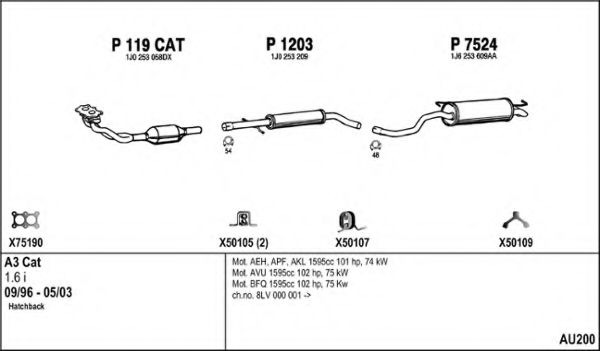 Система выпуска ОГ FENNO AU200