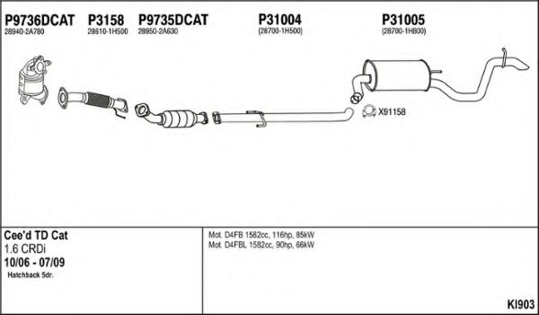 Система выпуска ОГ FENNO KI903