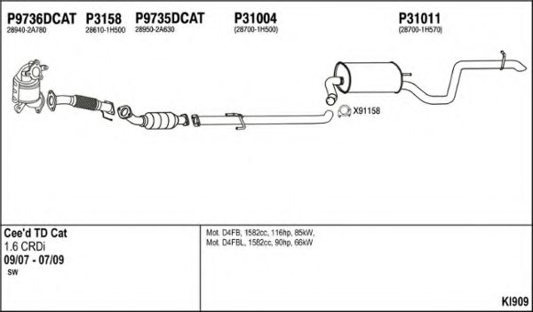 Система выпуска ОГ FENNO KI909