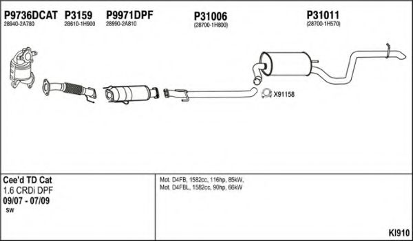 Система выпуска ОГ FENNO KI910