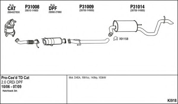 Система выпуска ОГ FENNO KI918