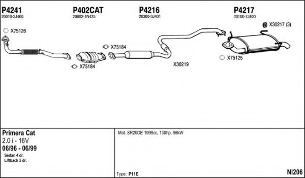 Система выпуска ОГ FENNO NI206