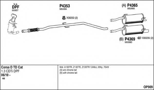Система выпуска ОГ FENNO OP909