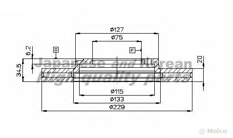 Тормозной диск ASHUKI 0990-0303