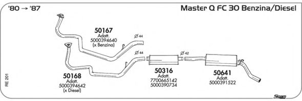 Система выпуска ОГ SIGAM RE201