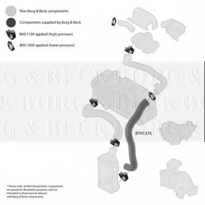 Трубка нагнетаемого воздуха BORG & BECK BTH1376