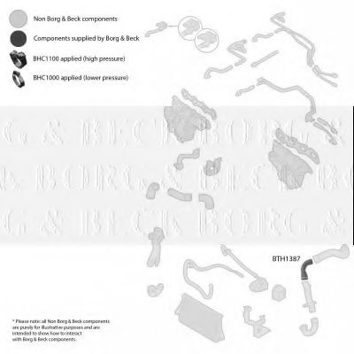 Трубка нагнетаемого воздуха BORG & BECK BTH1387