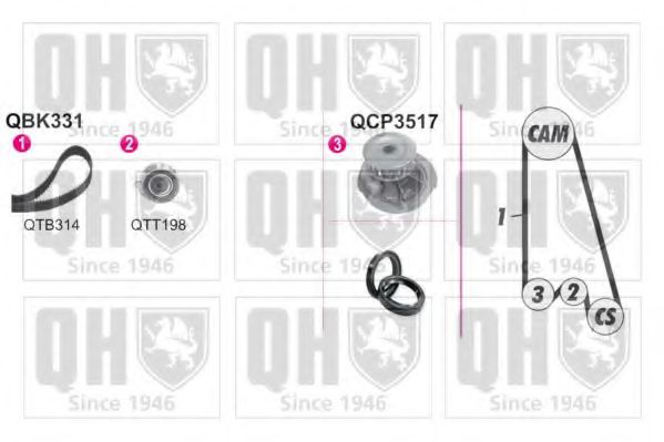 Водяной насос + комплект зубчатого ремня QUINTON HAZELL QBPK3311