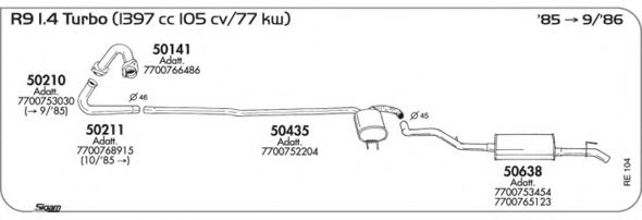 Система выпуска ОГ AKS DASIS SGRE104