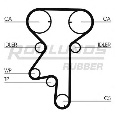 Комплект ремня ГРМ ROULUNDS RUBBER RR1149K3