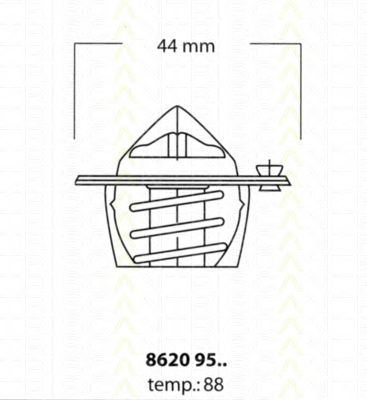 Термостат, охлаждающая жидкость TRISCAN 8620 9588