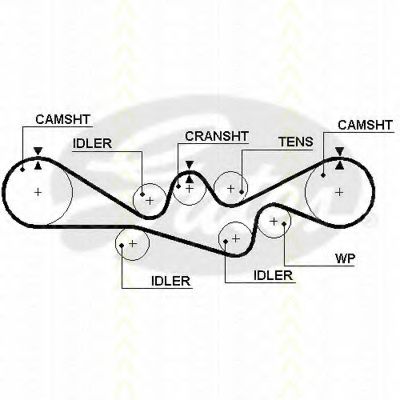 Комплект ремня ГРМ TRISCAN K015537XS