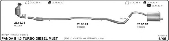 Система выпуска ОГ IMASAF 524000175