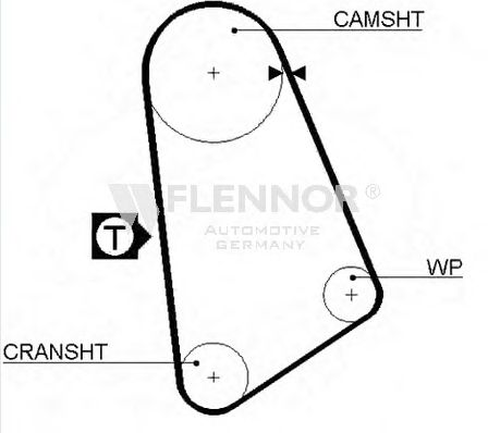 Ремень ГРМ FLENNOR 4012