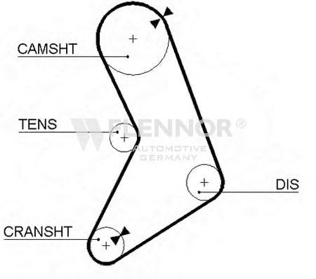 Ремень ГРМ FLENNOR 4042