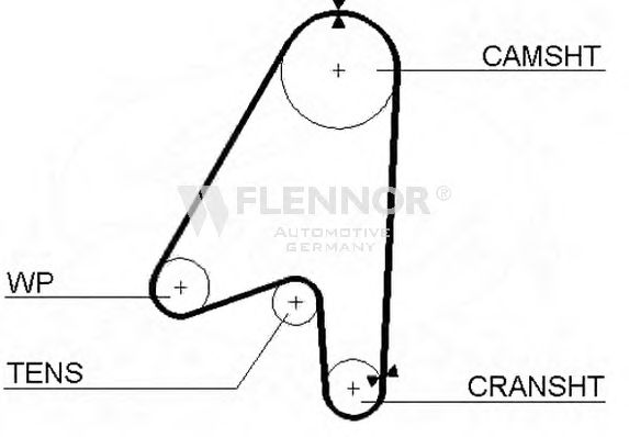 Ремень ГРМ FLENNOR 4128