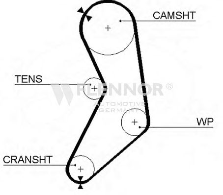 Ремень ГРМ FLENNOR 4177V