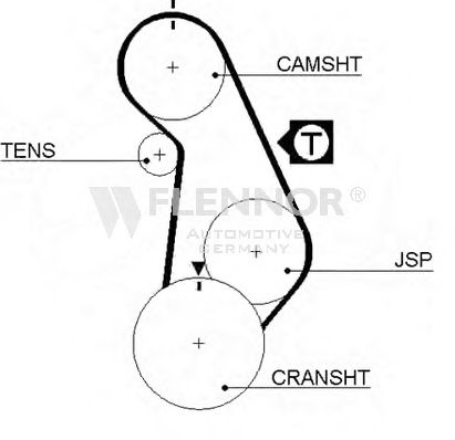 Ремень ГРМ FLENNOR 4313V
