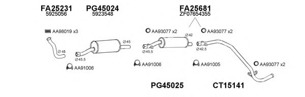 Система выпуска ОГ VENEPORTE 010058