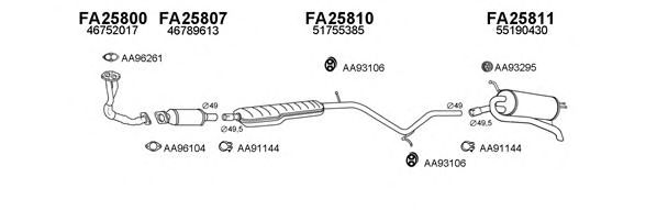 Система выпуска ОГ VENEPORTE 250313