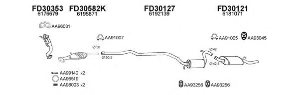 Система выпуска ОГ VENEPORTE 300006