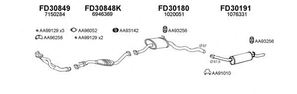 Система выпуска ОГ VENEPORTE 300257