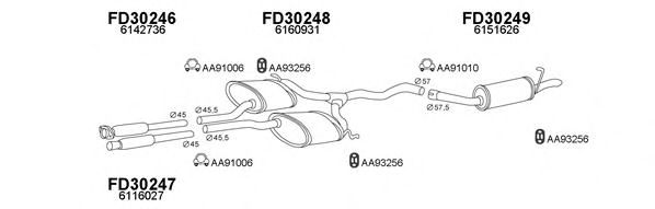 Система выпуска ОГ VENEPORTE 300451