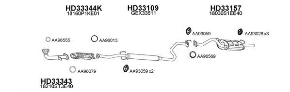 Система выпуска ОГ VENEPORTE 330008
