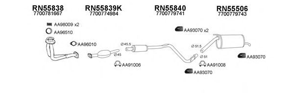 Система выпуска ОГ VENEPORTE 550311