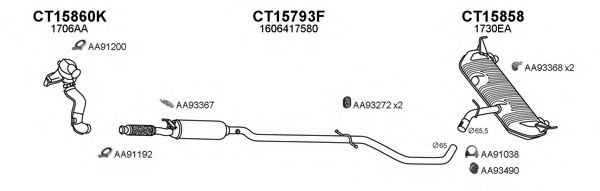 Система выпуска ОГ VENEPORTE 150645