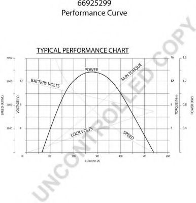 Стартер 555 261313