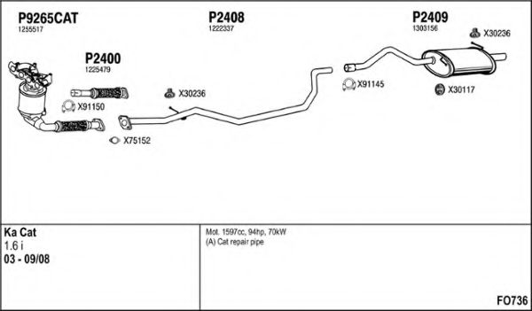 Система выпуска ОГ FENNO FO736