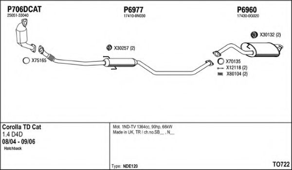 Система выпуска ОГ FENNO TO722