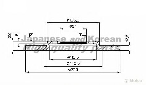 Тормозной диск ASHUKI 0990-8202