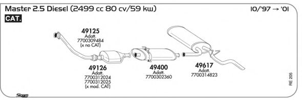 Система выпуска ОГ SIGAM RE205