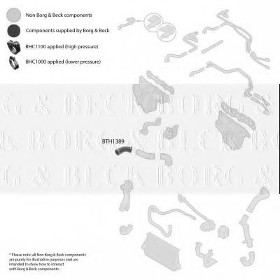 Трубка нагнетаемого воздуха BORG & BECK BTH1389