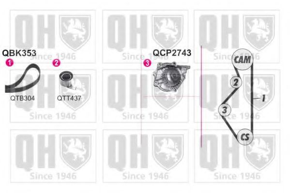 Водяной насос + комплект зубчатого ремня QUINTON HAZELL QBPK3530