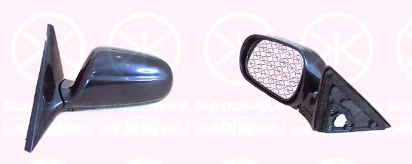 Наружное зеркало KLOKKERHOLM 29361031