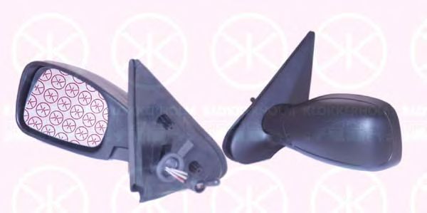 Наружное зеркало KLOKKERHOLM 55131021