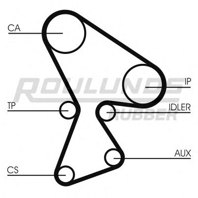 Комплект ремня ГРМ ROULUNDS RUBBER RR1017K2