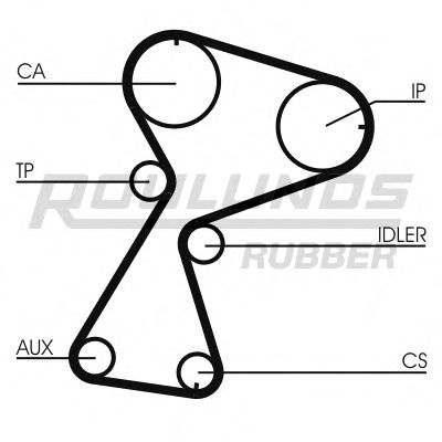 Ремень ГРМ ROULUNDS RUBBER RR1162